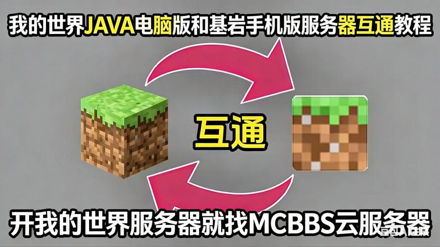 网易我的世界为什么要开启连接和编程