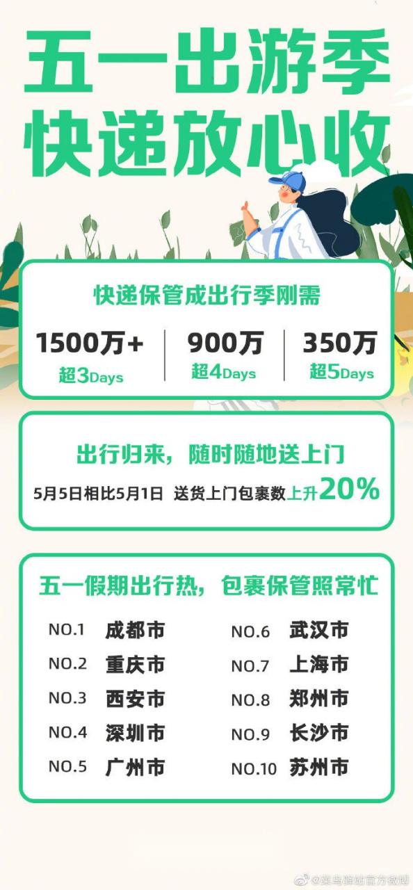 菜鸟驿站超过三天要另外收费吗游戏截图