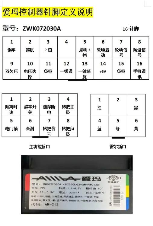 爱玛第三代控制器图解