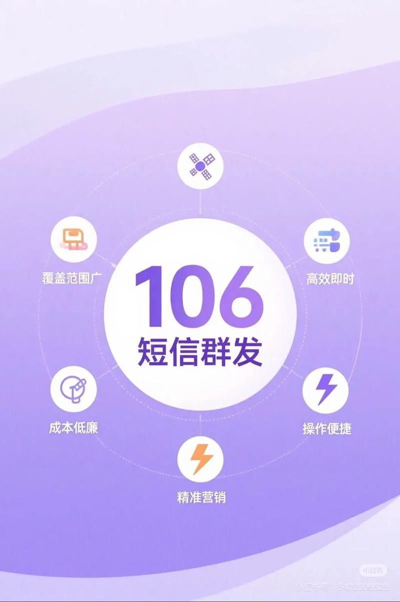 聚合短信官网