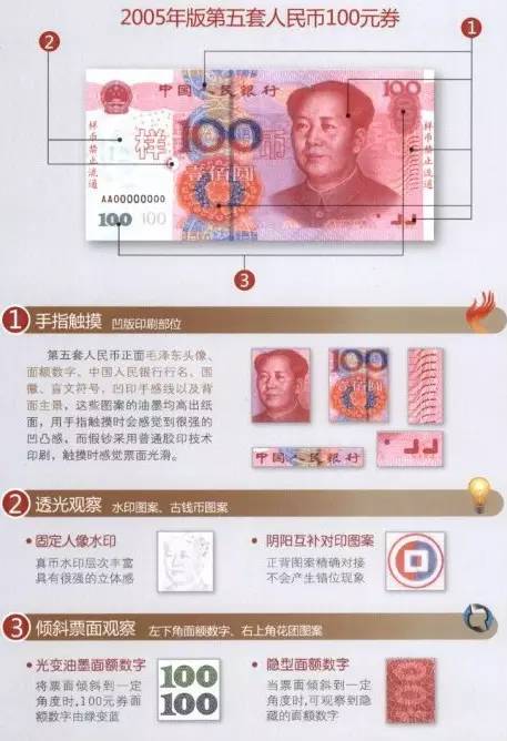 怎么辨别100元人民币真假截图