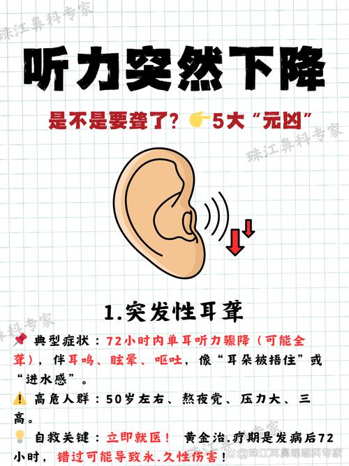 蓝牙耳机左右耳声音不一样图标