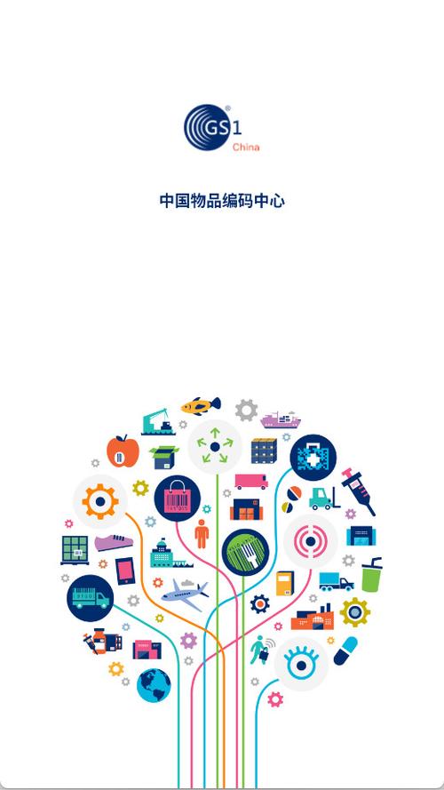 中国编码app