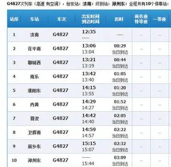 g3613次列车途经站点图标