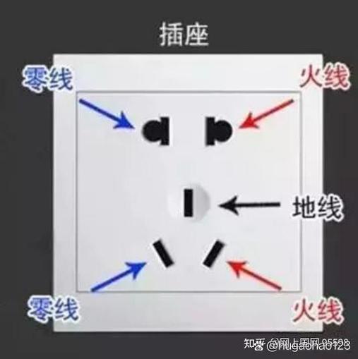 插座零线火线接反了能用吗