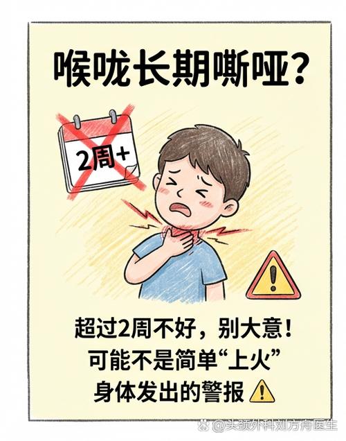 嗓子沙哑是什么原因引起的