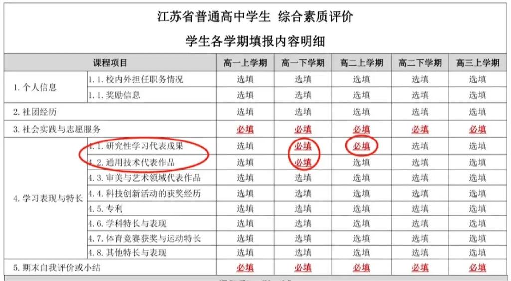 江苏省综合素质评价平台