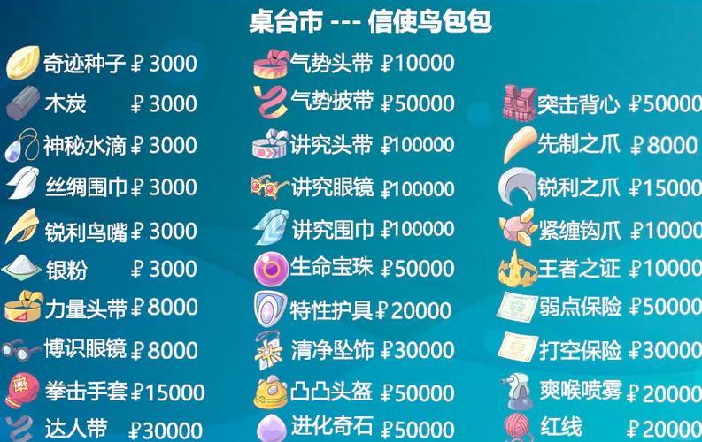 回血型道具对宝可梦对战的影响