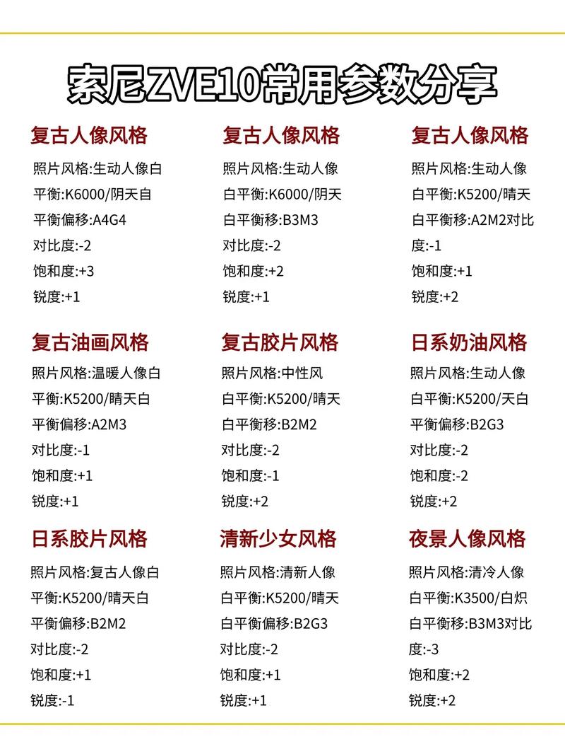 索尼zve10参数设置