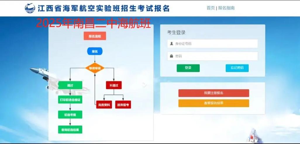 南昌二中海航班2021招生