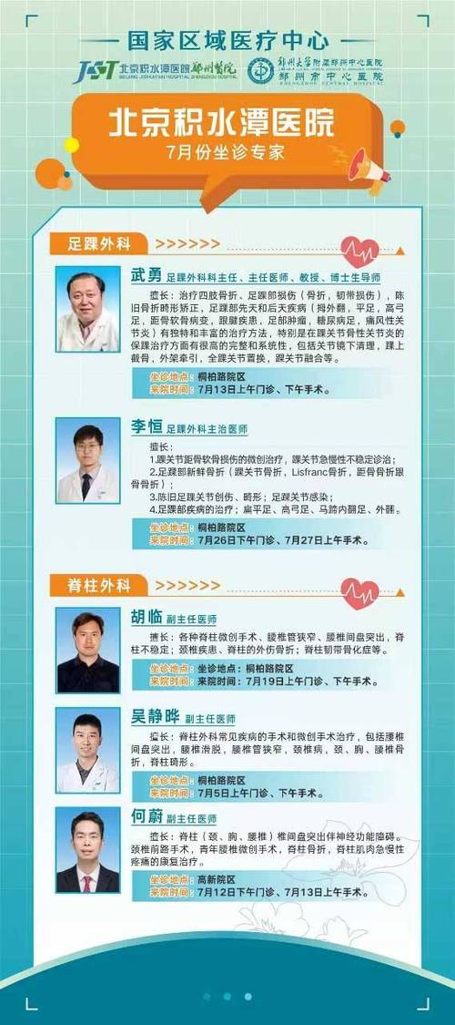 积水潭骨科膝关节前十名专家