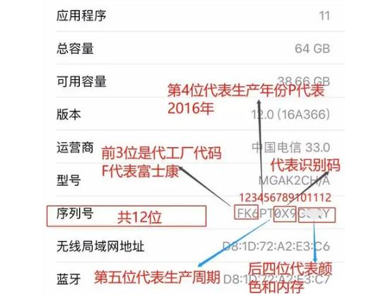 什么开头的序列号最好缩略图