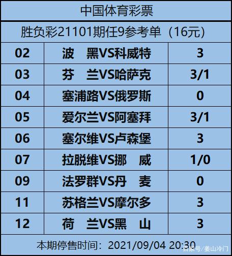 竞彩足球唯彩看球