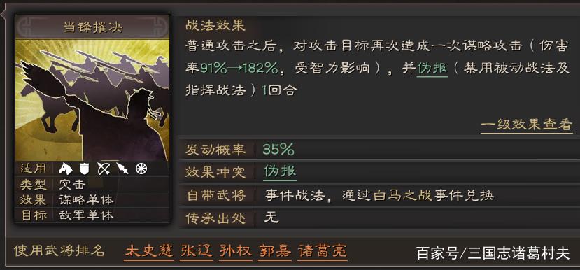 三国志当锋摧决适合谁