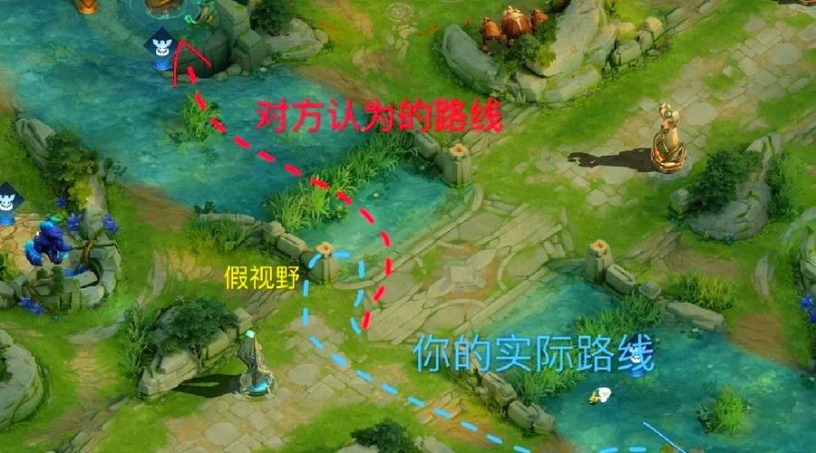 王者荣耀视野机制解析