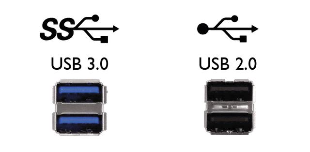 usb3.0和2.0的接口区别图标