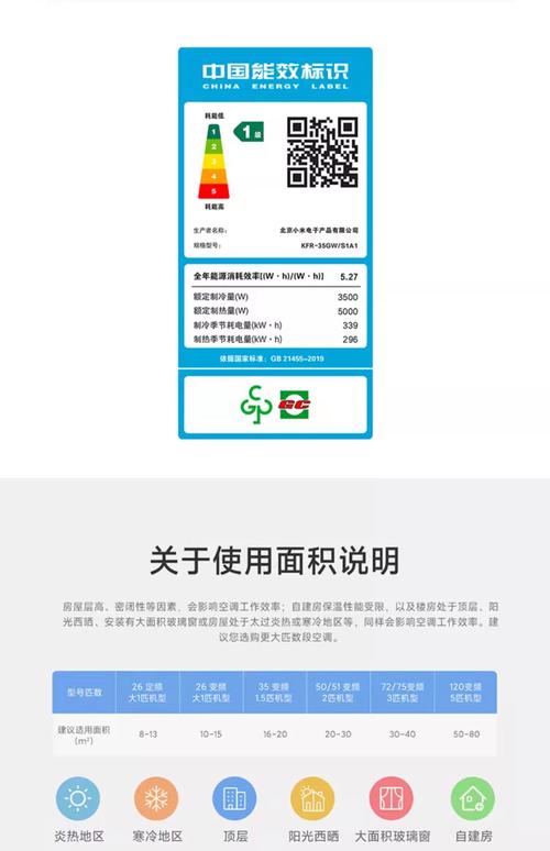 广州重庆河北河南郑州c51si评测