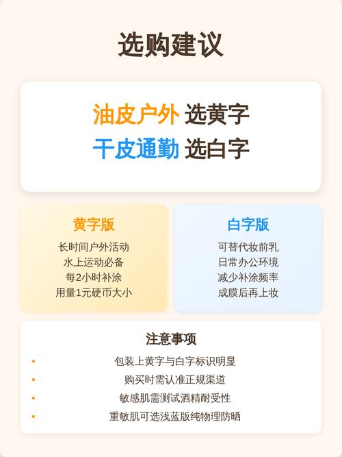 白字蓝胖子和黄字蓝胖子