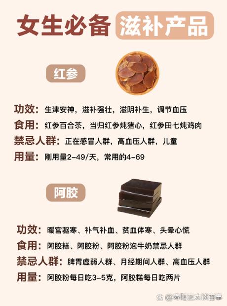 津心登怎么用