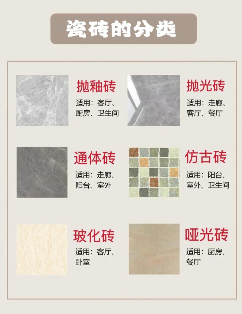 墙瓷砖脱落怎么修补