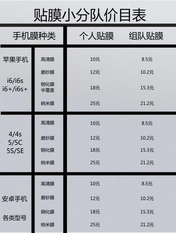 手机贴膜多少钱缩略图