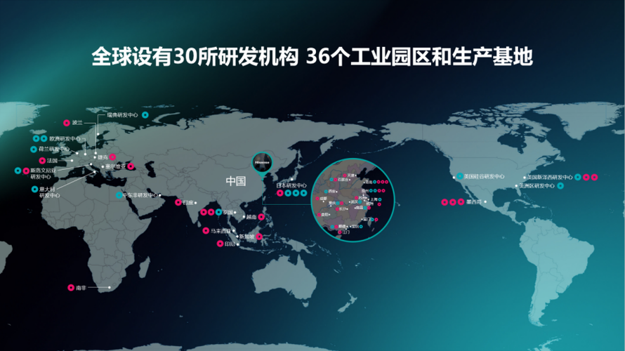 海信是世界500强企业吗