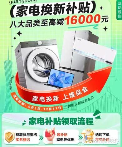 买电器补贴怎么申请截图