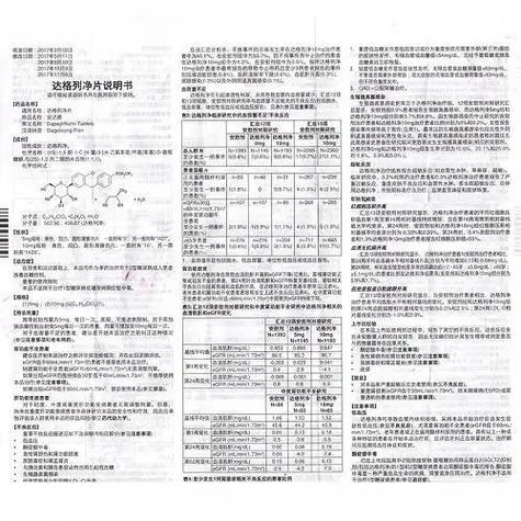 药品说明书上的修改日期是什么图标