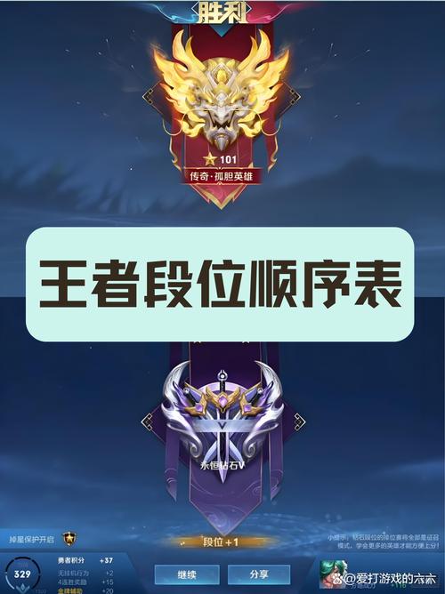王者荣耀健康系统禁止排位怎么办