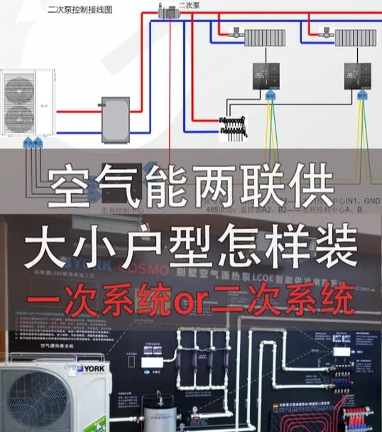 农村空气能安装视频