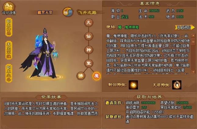 神仙道后期伙伴搭配缩略图