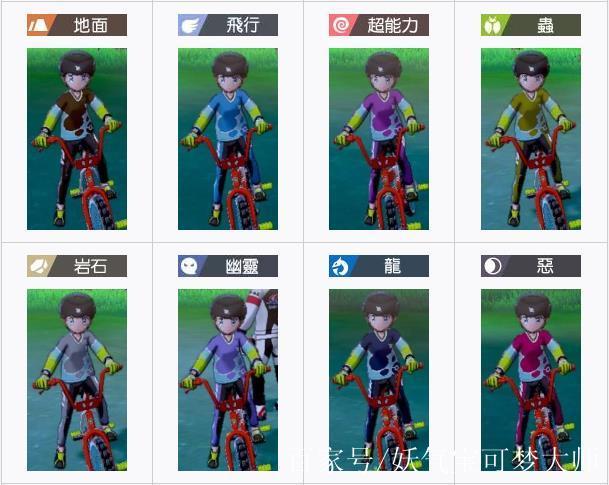 宝可梦剑盾服装图鉴缩略图