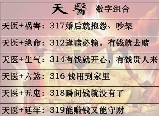 一个天医可以抵消一个绝命吗