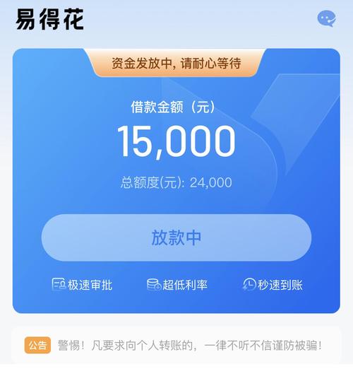 易来花贷款靠谱吗