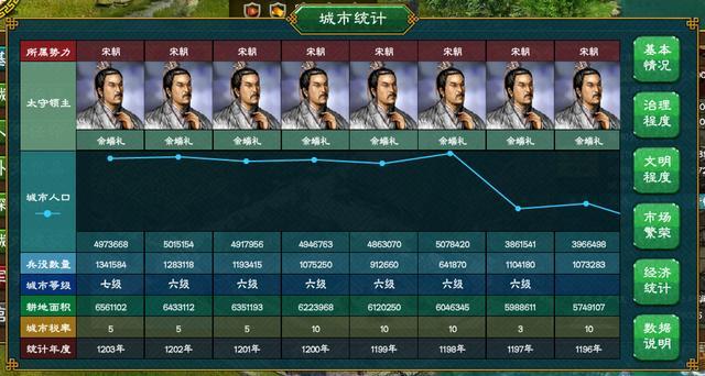 华夏宏图军团图标