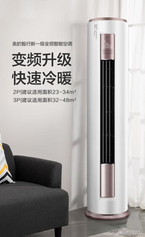 美的3p空调价格