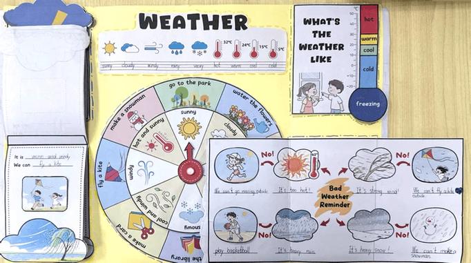 weather forecasting