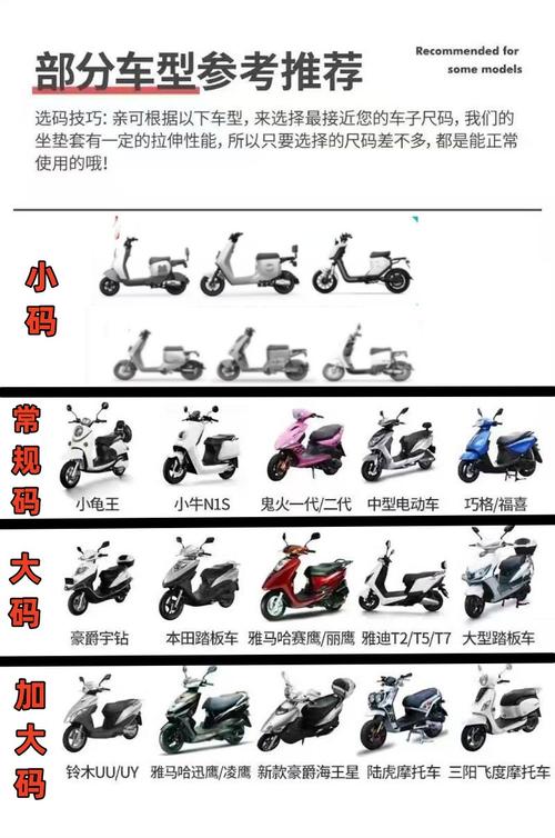 台铃座套型号一览表图标