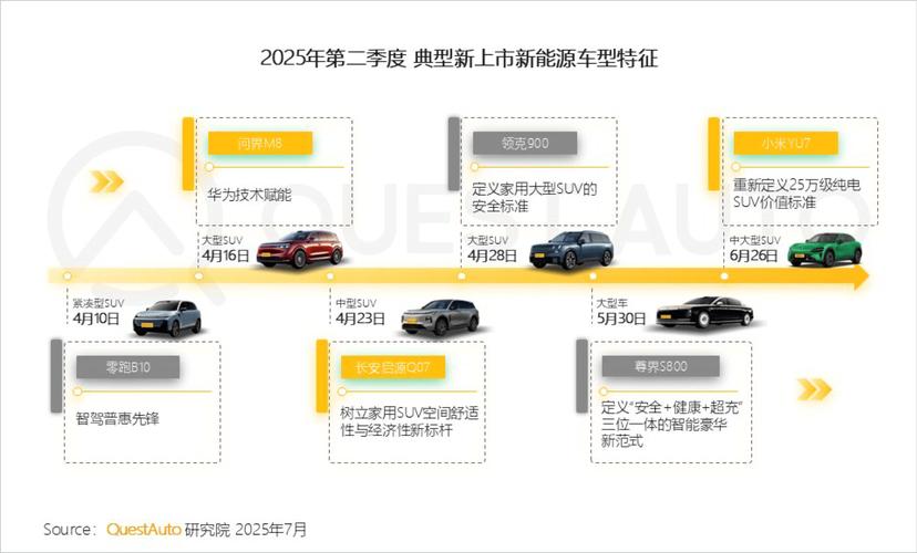 养车侠2025年目前现状