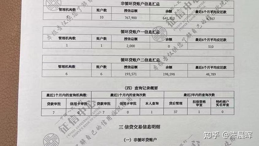 征信太差怎么房产抵押