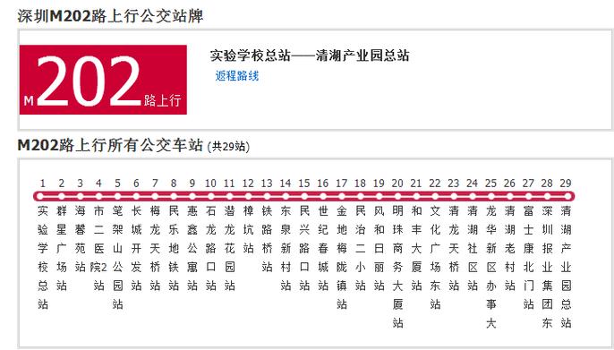 m202公交车路线