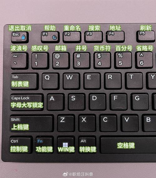 电脑键盘f12怎么按缩略图