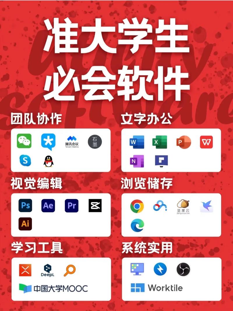 在电脑上下软件最好用什么应用图标