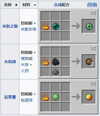 我的世界烈焰粉怎么获得缩略图