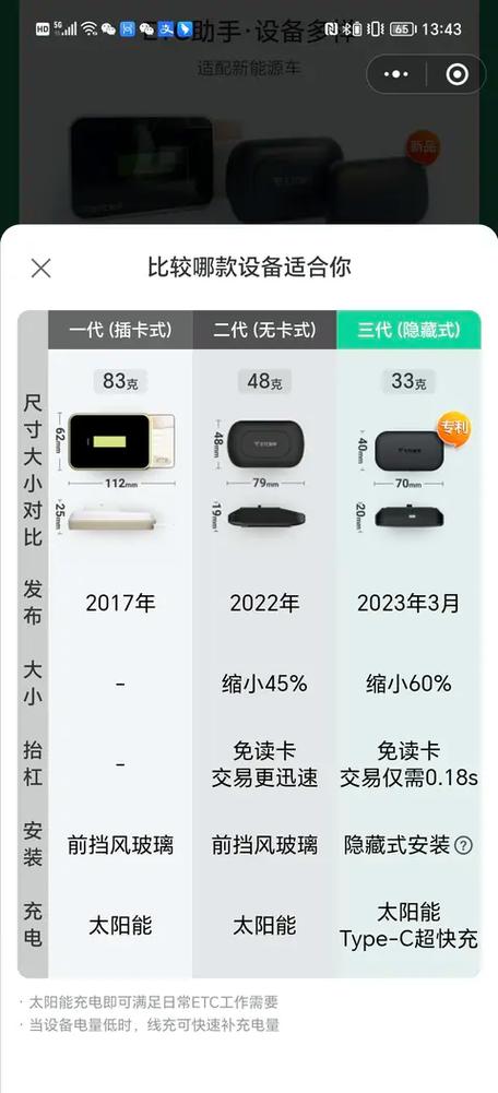 津易行和ETC区别