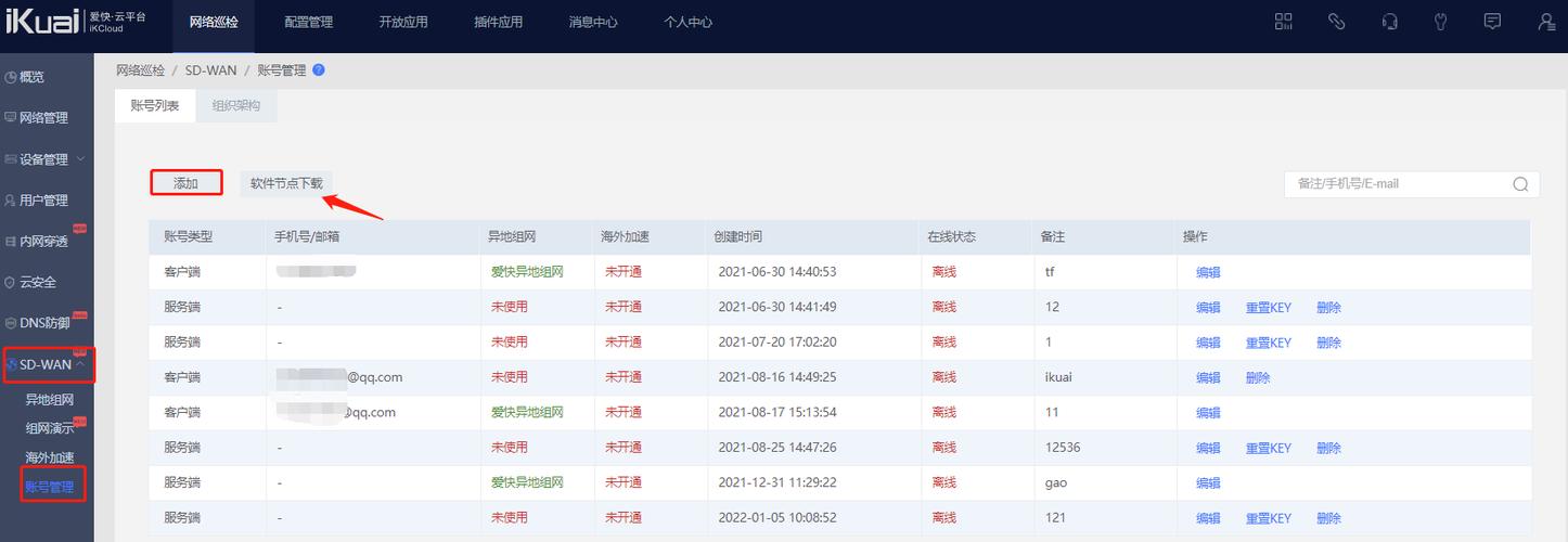 sdwan多少钱一个月