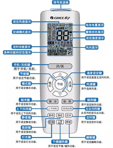 怎么使用格力空调遥控器游戏截图