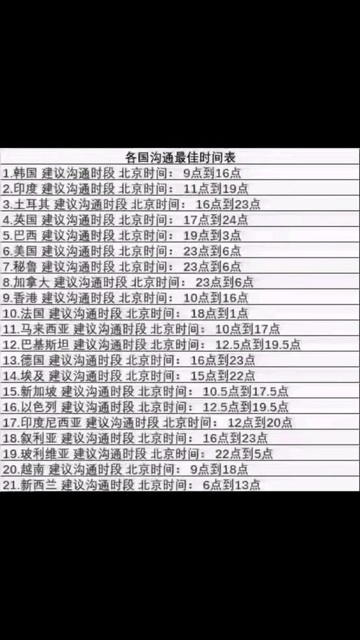 加拿大早上8点中国几点截图