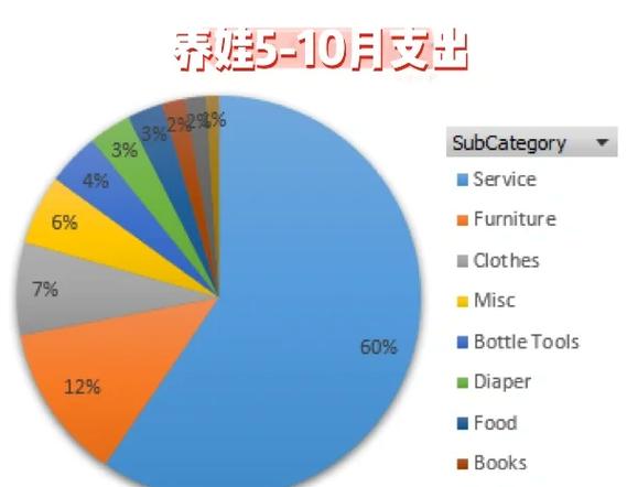 appstore付款从哪里扣款缩略图