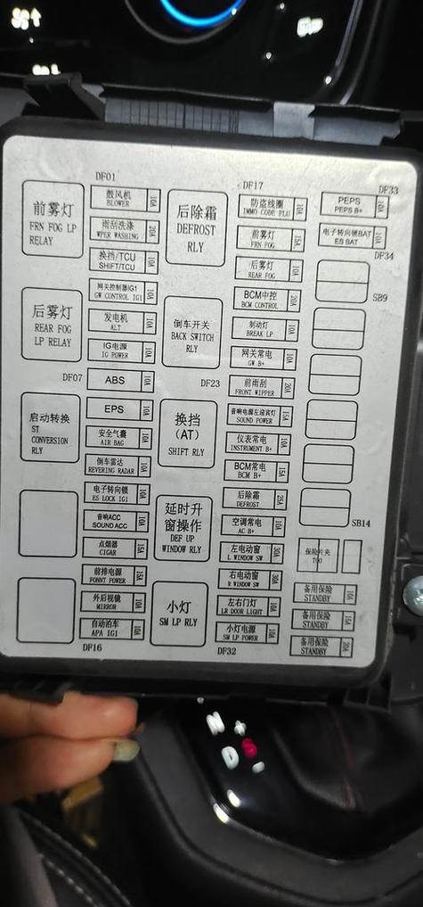 汽车点烟器的保险丝在哪里